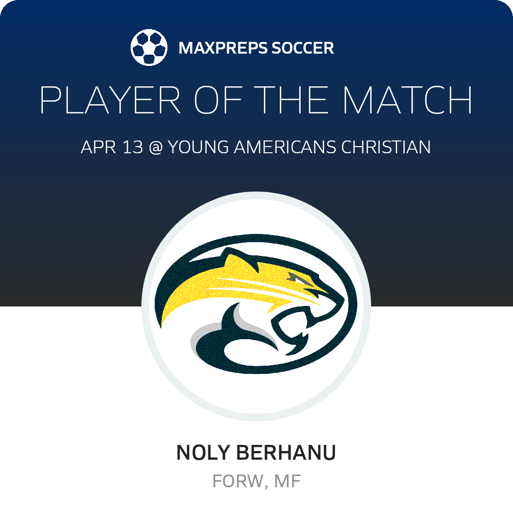 Player of the Match