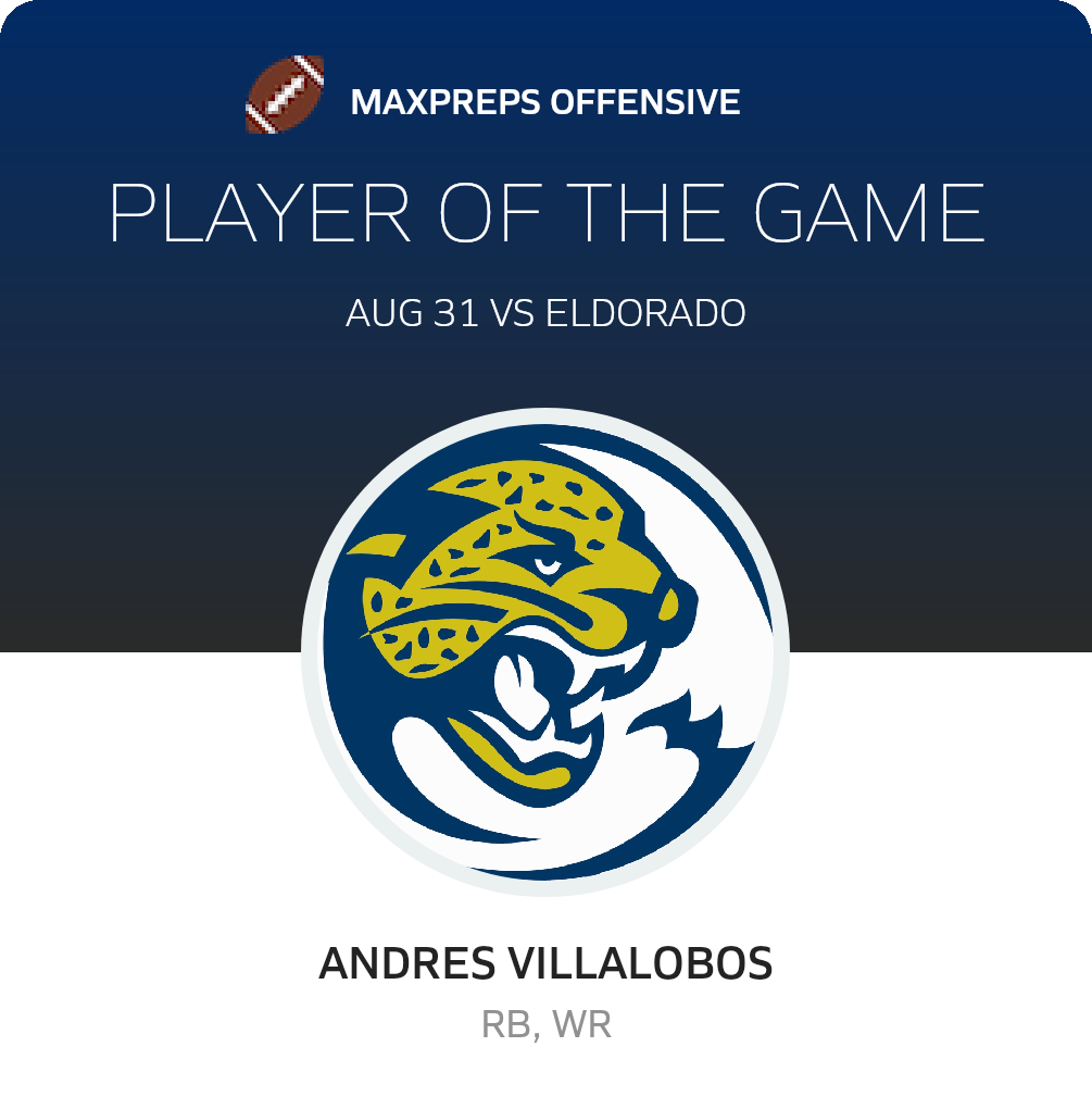#10 Andres Villalobos Player of the Game badge