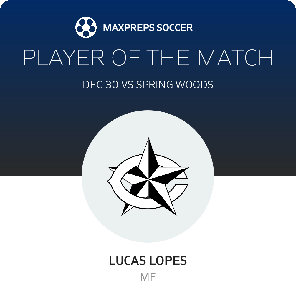 Player of the Match