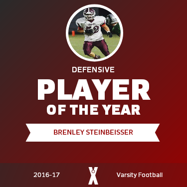 Player of the Year