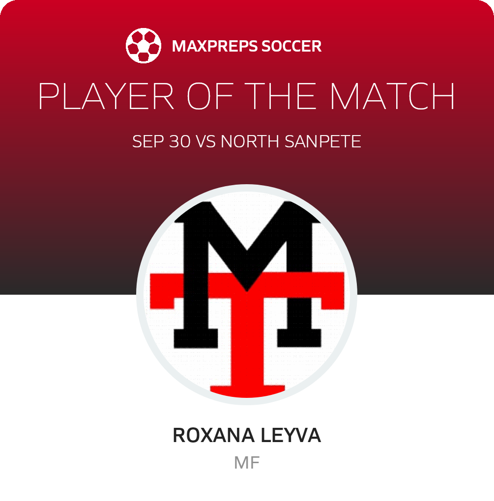 Player of the Match