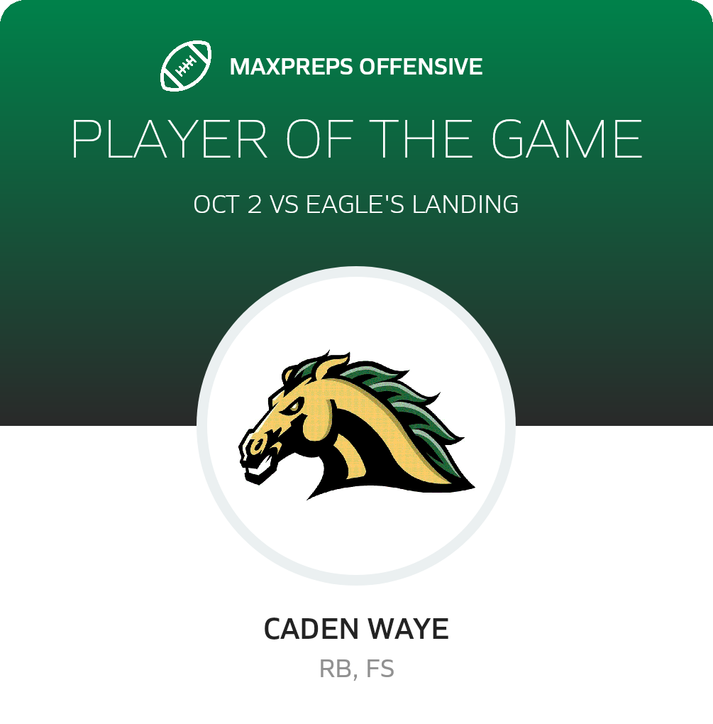 Players of the Game