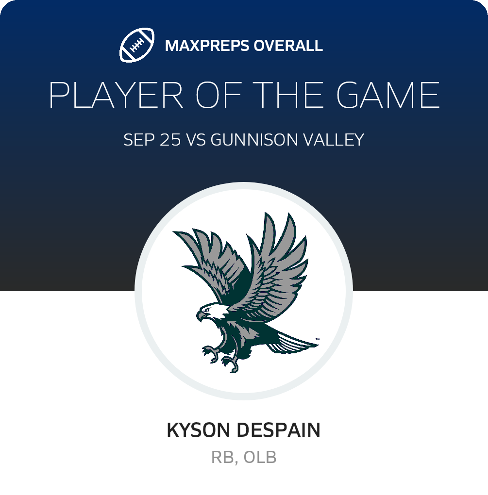 Players of the Game