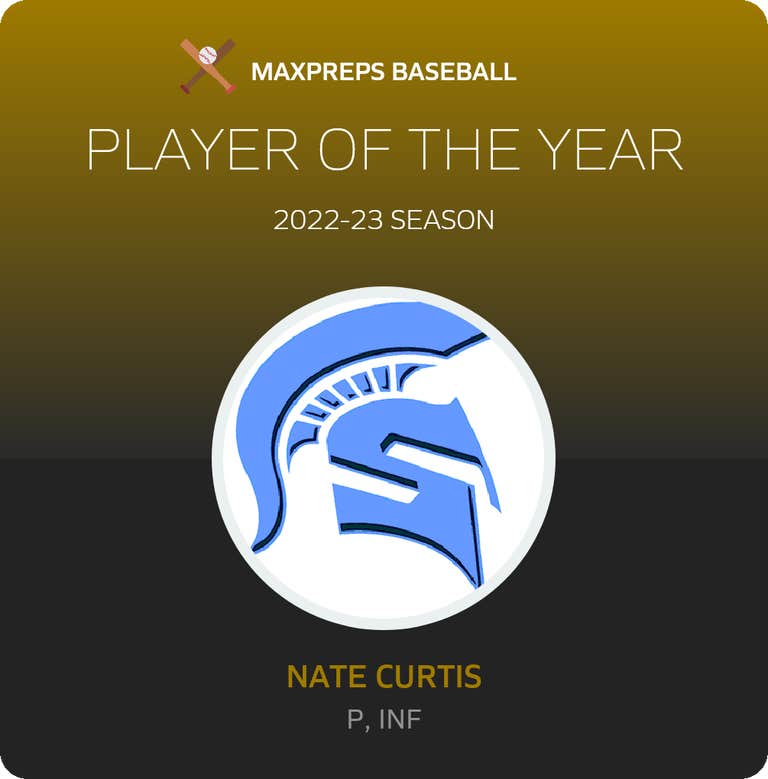 Player of the Year