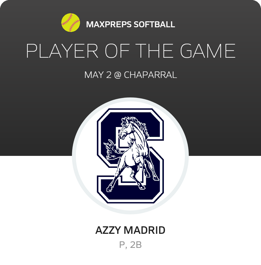 #4 Azzy Madrid Player of the Game badge