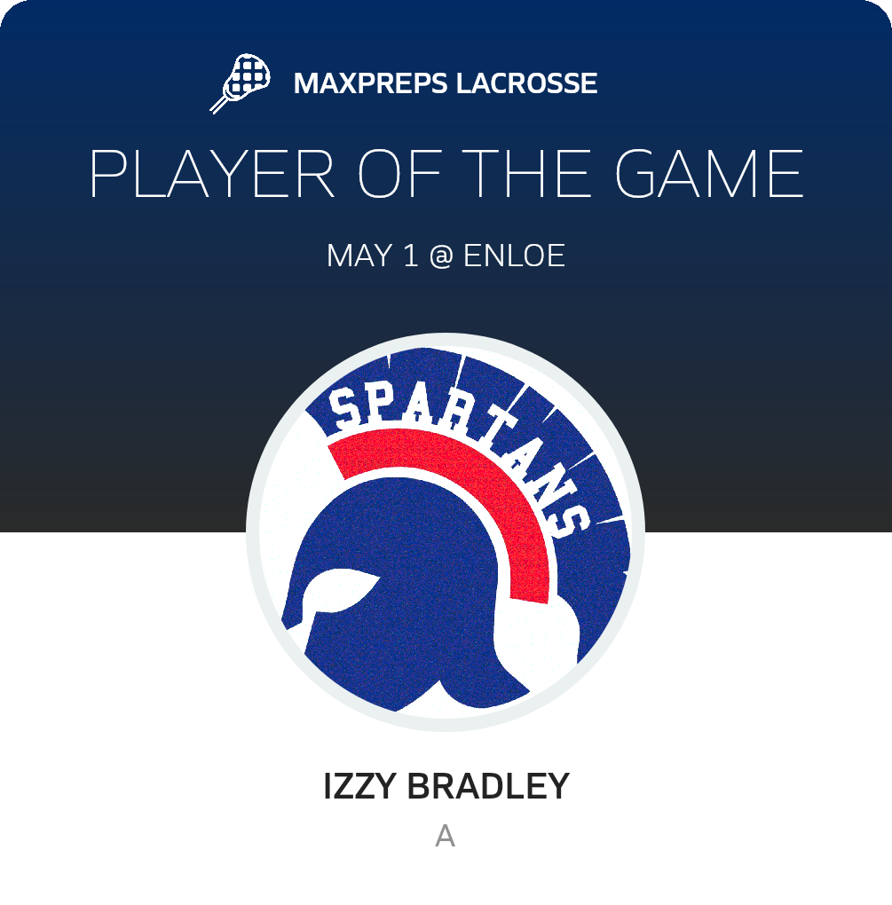 Player of the Game