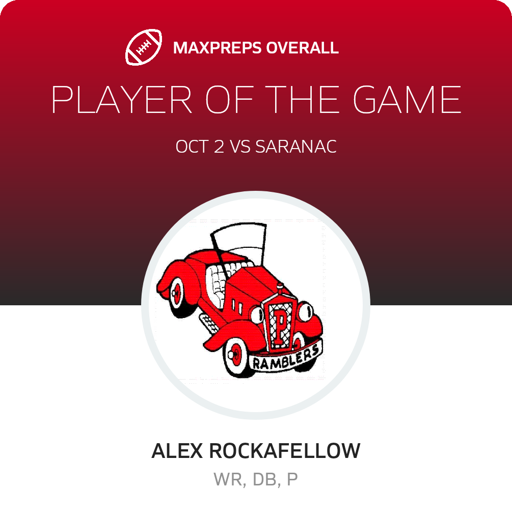 Players of the Game