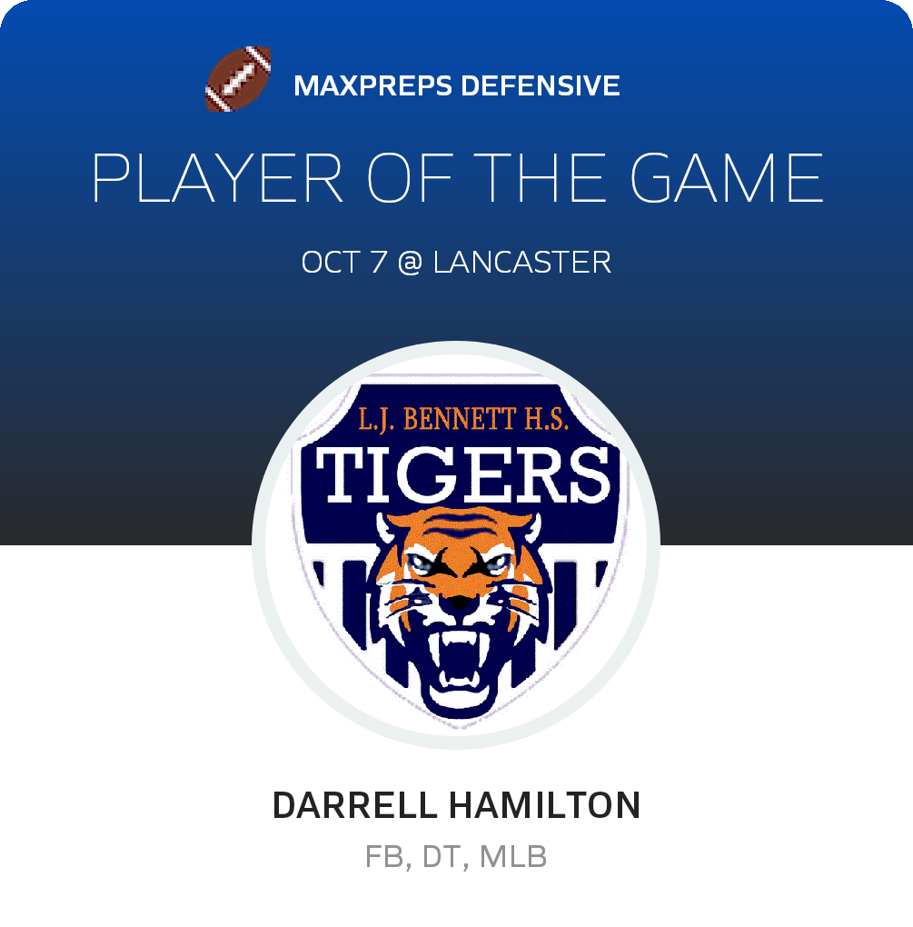 Player of the Game