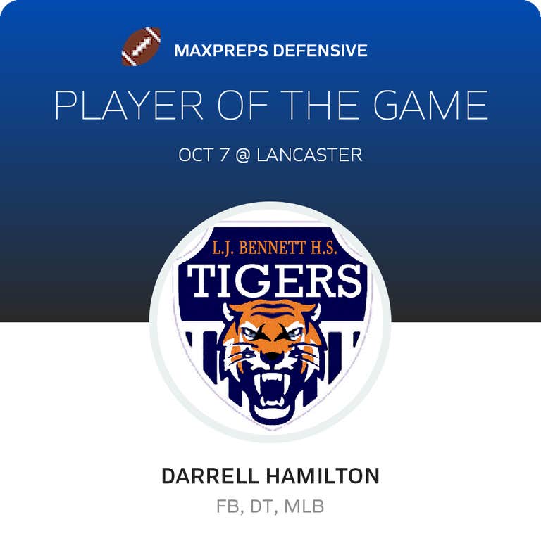 Player of the Game