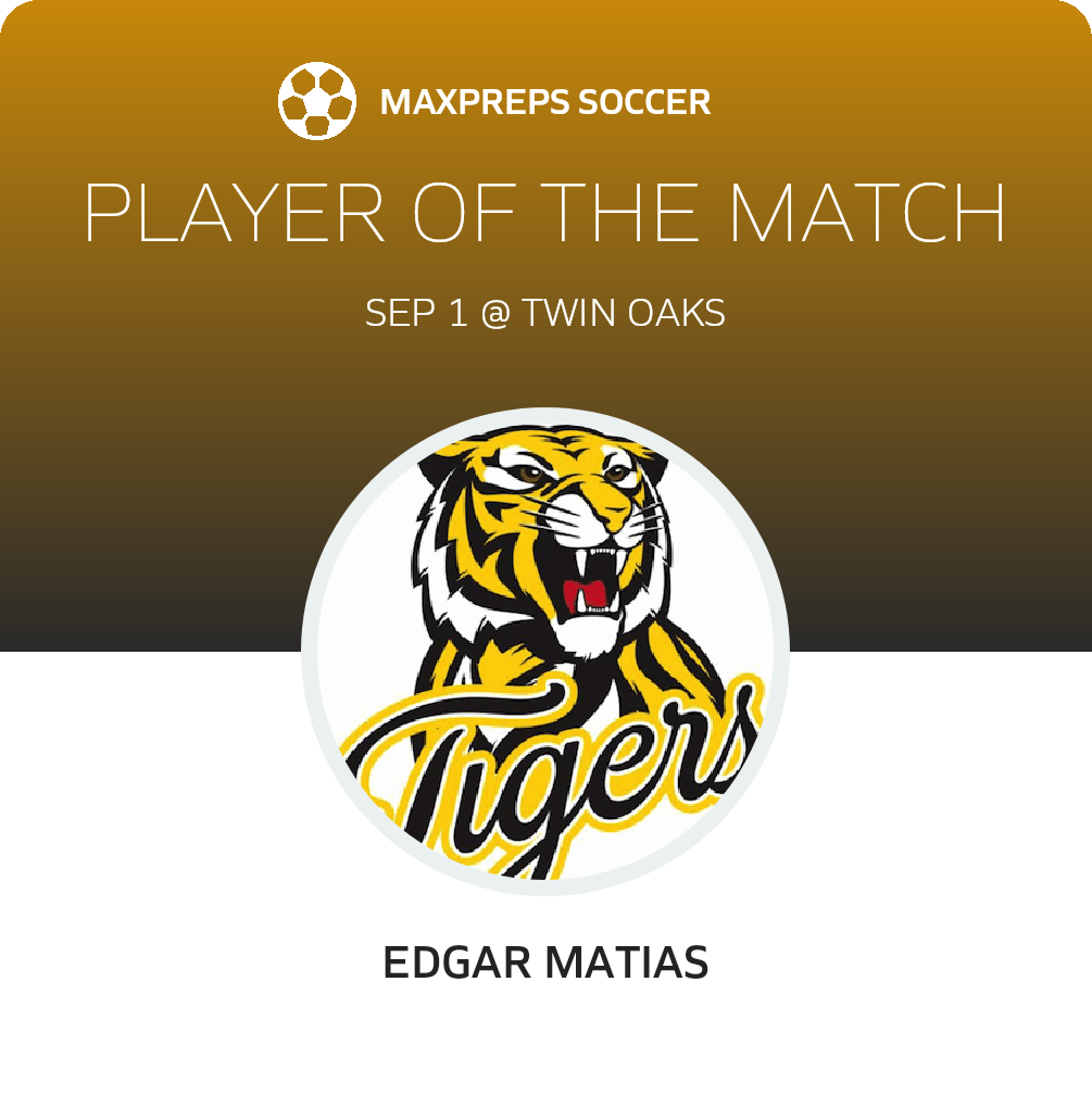 Player of the Match