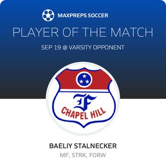 Player of the Match
