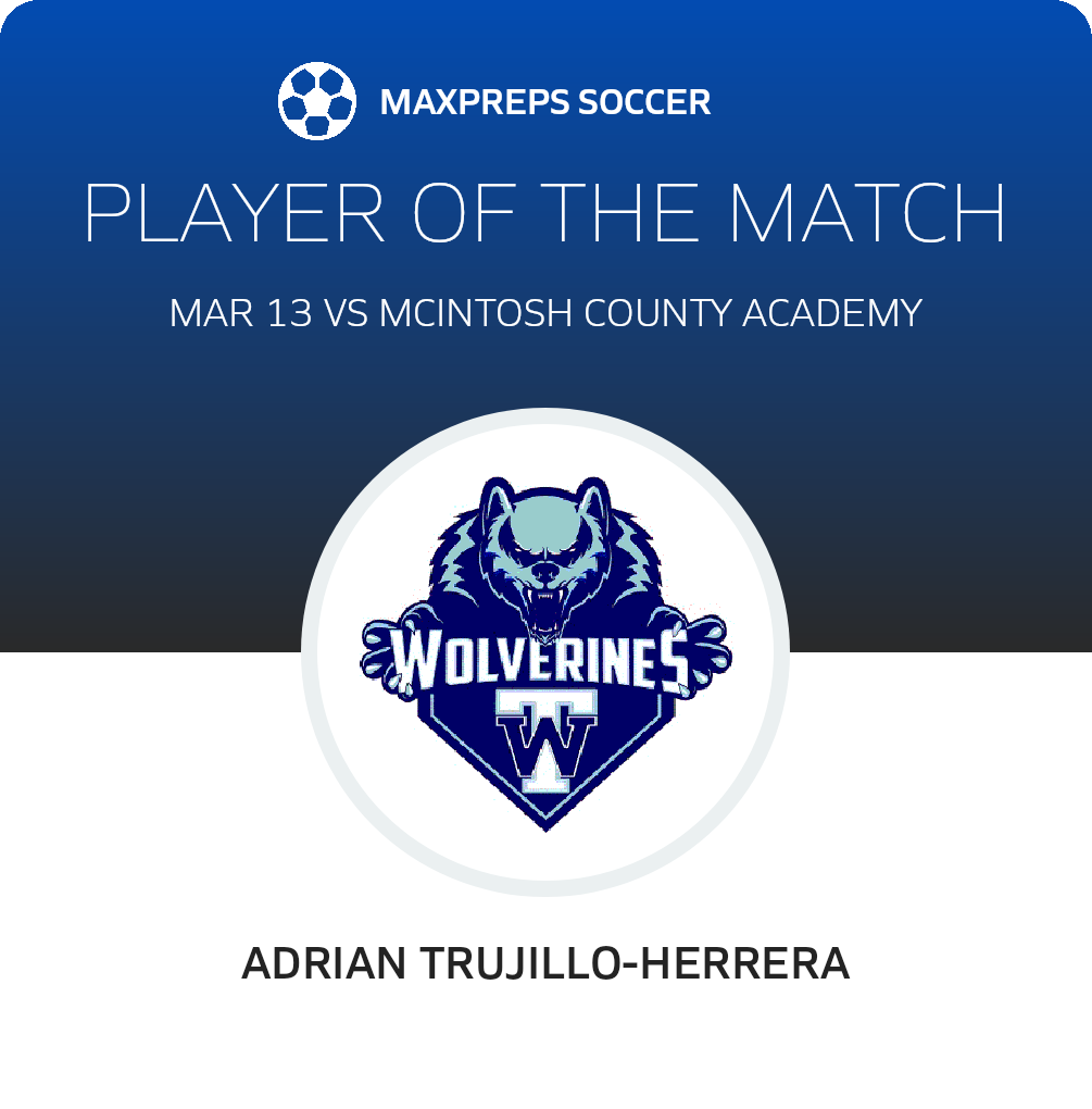 Player of the Match