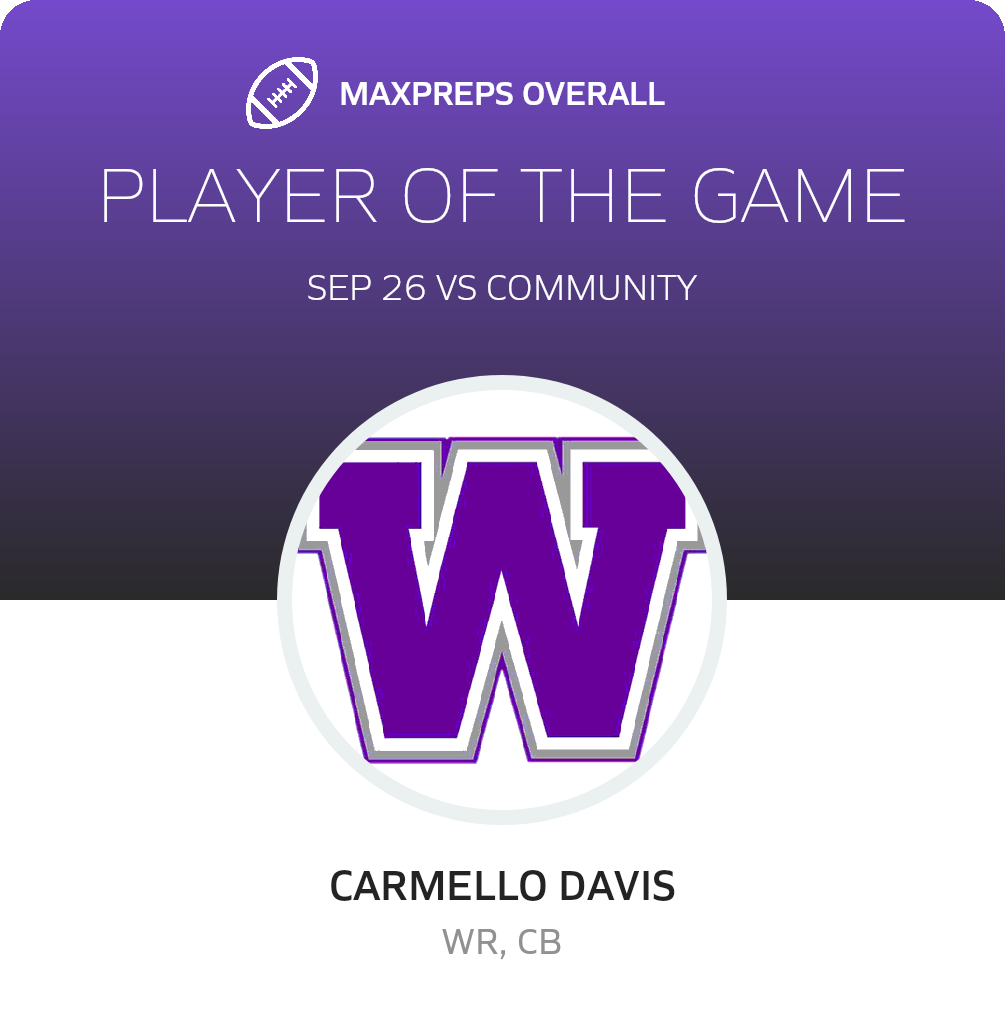 #5 Carmello Davis Player of the Game badge