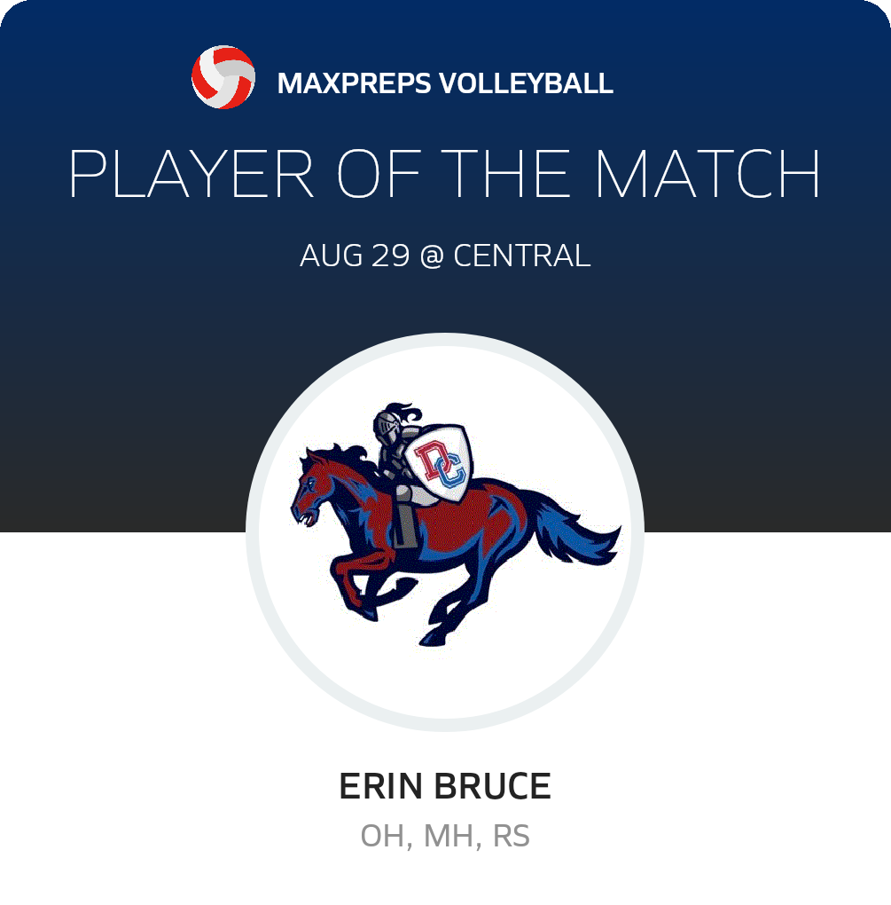 #11 Erin Bruce Player of the Game badge
