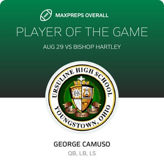 Players of the Game