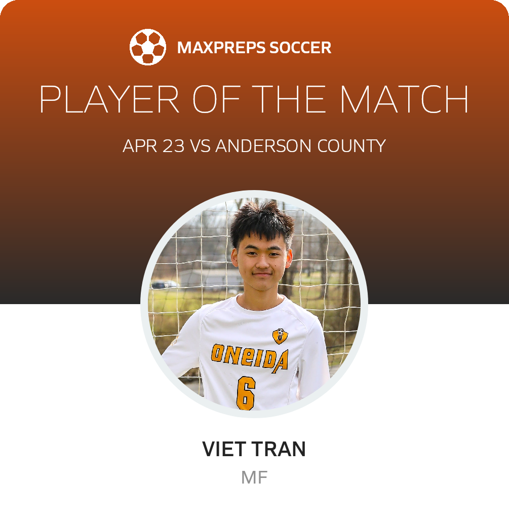 Player of the Match
