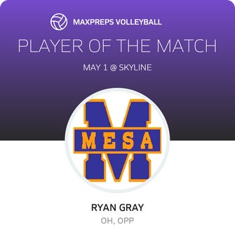 Player of the Match