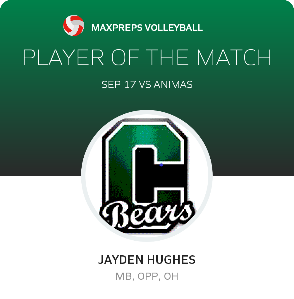 #8 Jayden Hughes Player of the Game badge