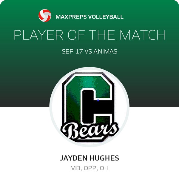 #8 Jayden Hughes Player of the Game badge