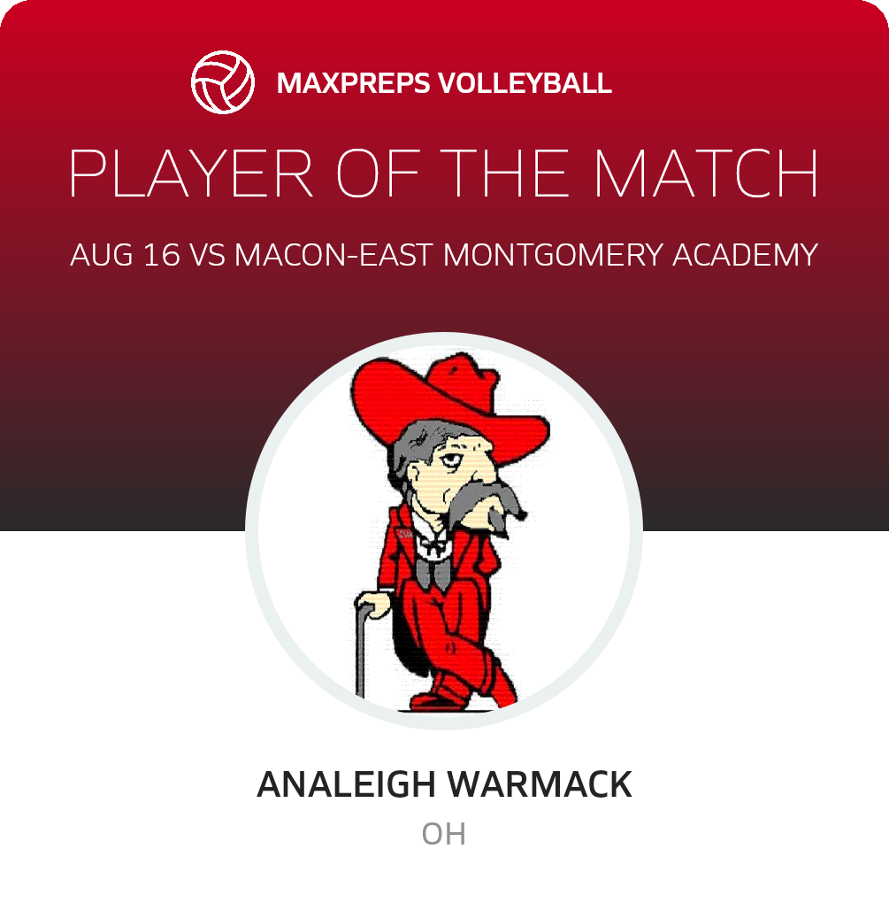 Player of the Match