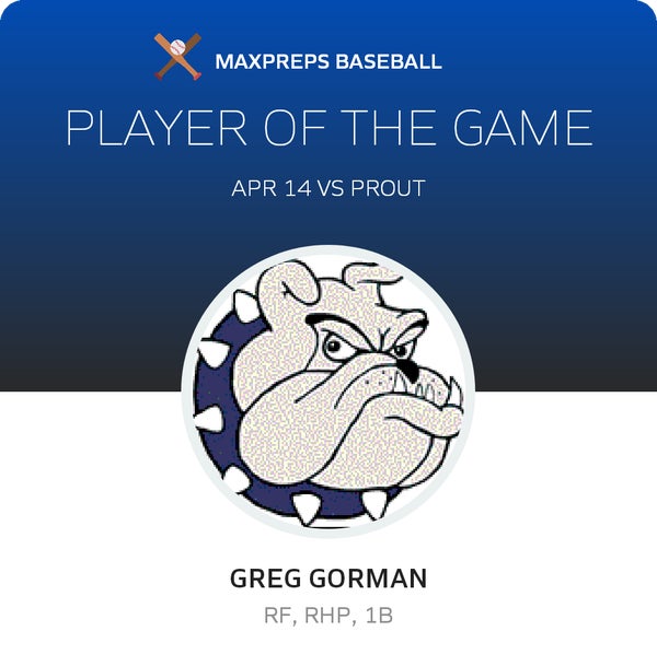 #17 Greg Gorman Player of the Game badge