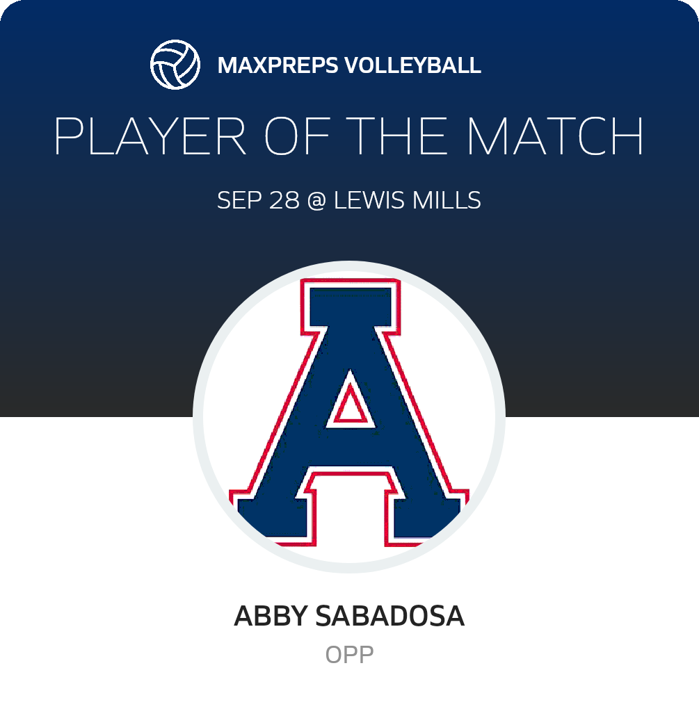 Player of the Match