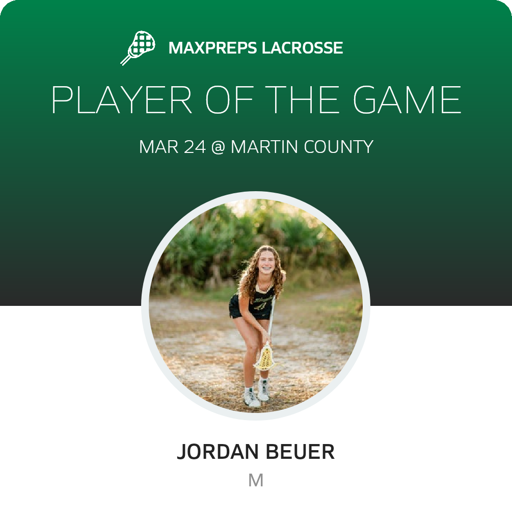 Player of the Game