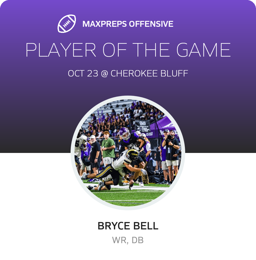 Players of the Game