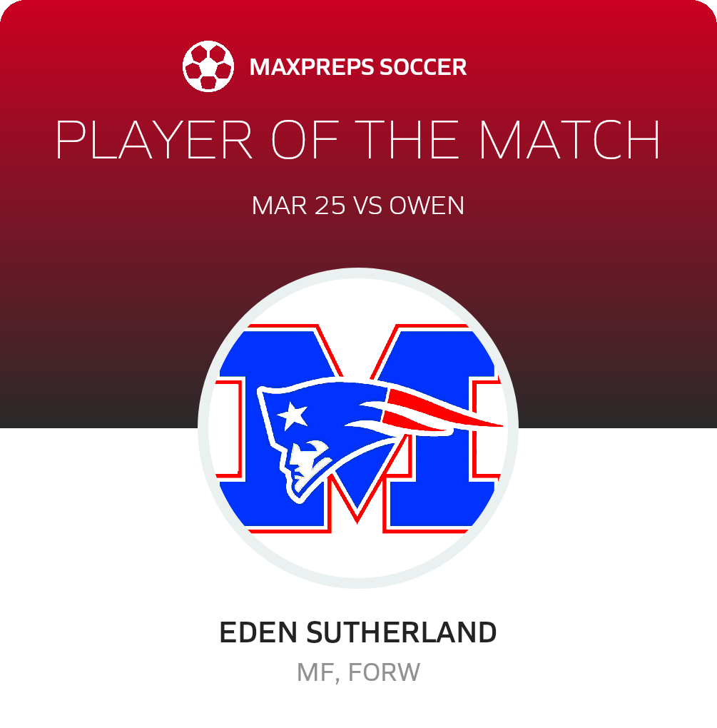 Player of the Match