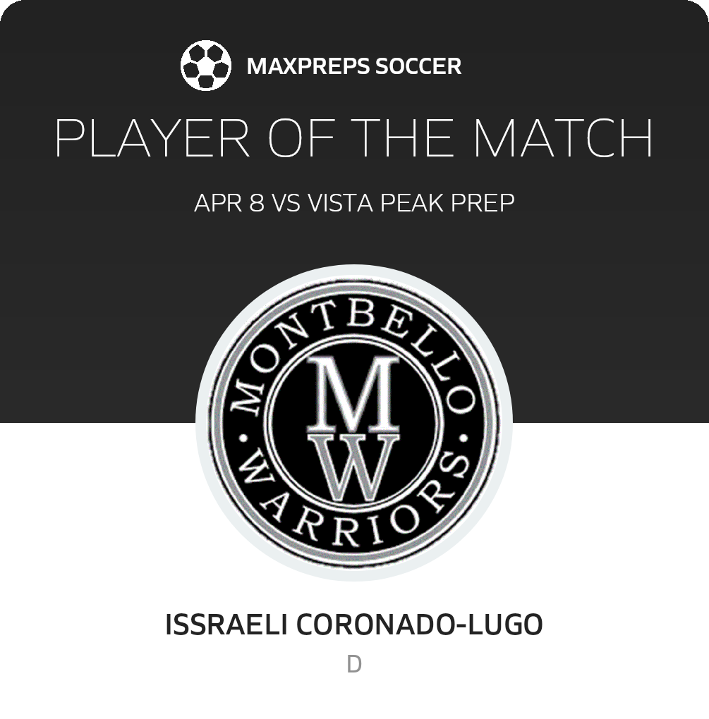 Player of the Match