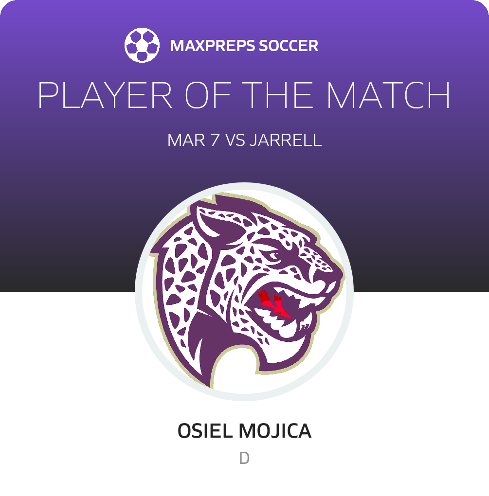 Player of the Match