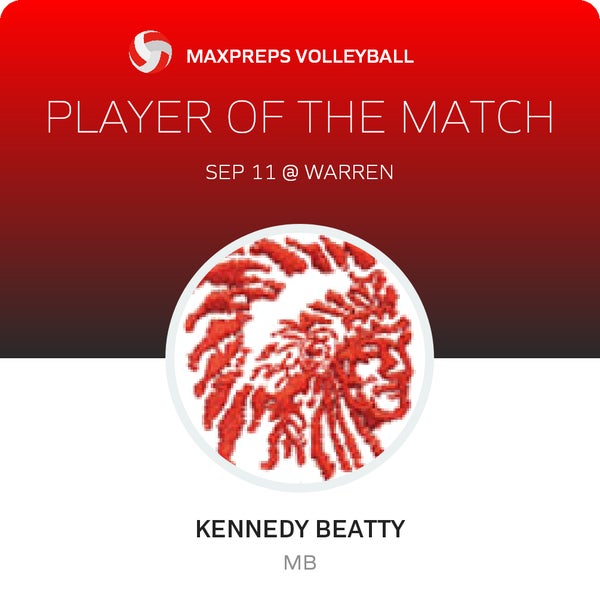 #11 Kennedy Beatty Player of the Game badge