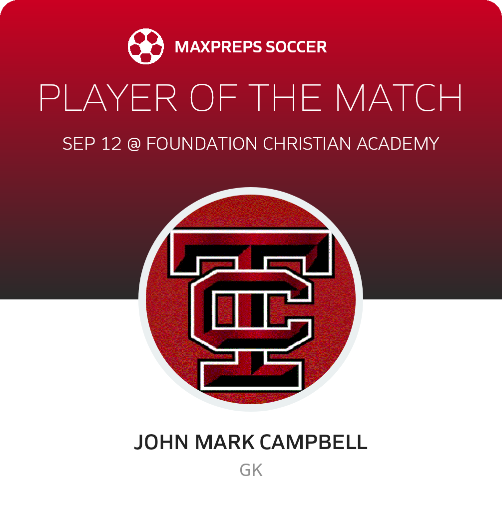 Player of the Match