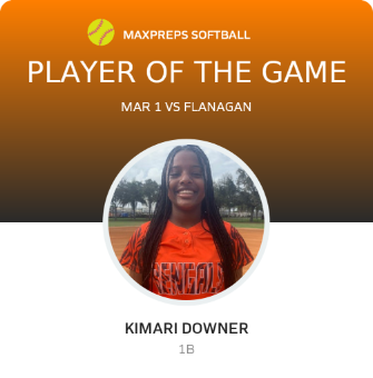 #1 Kimari Downer Player of the Game badge