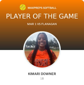 #1 Kimari Downer Player of the Game badge