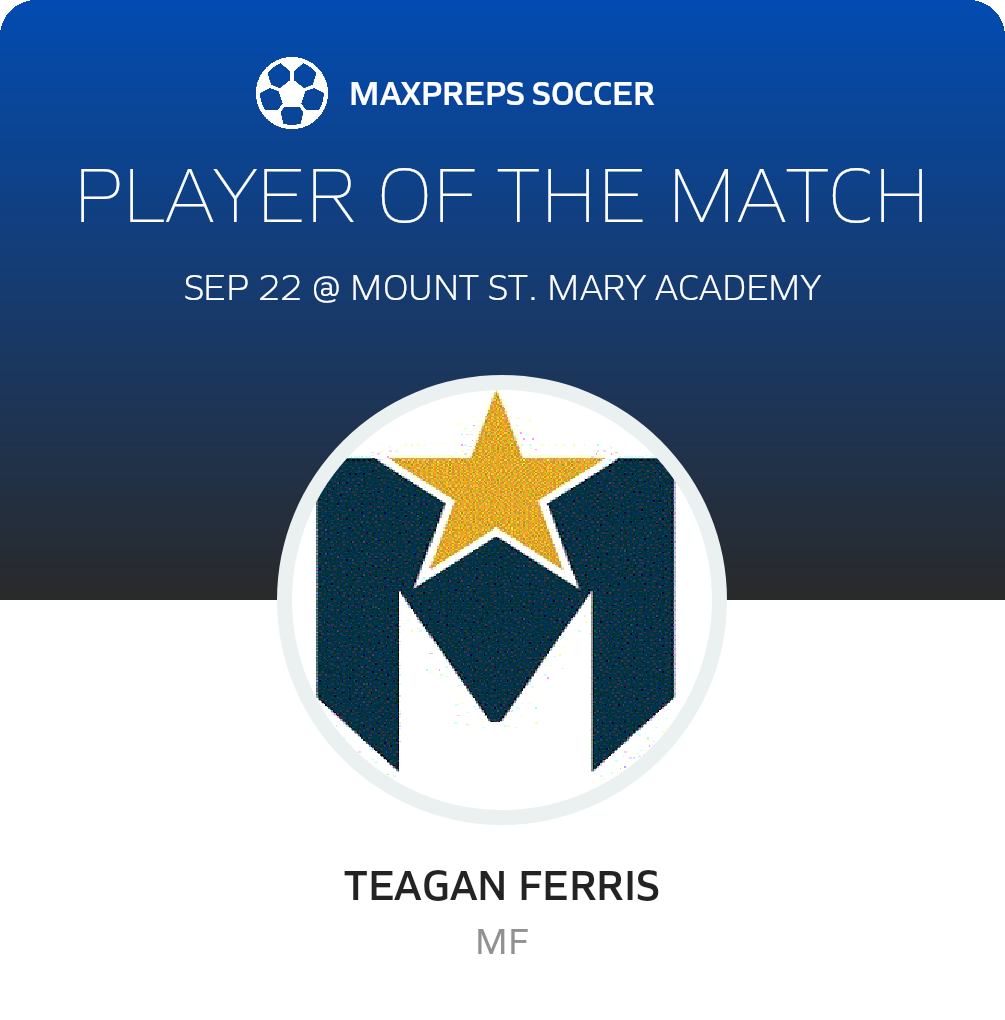 Player of the Match