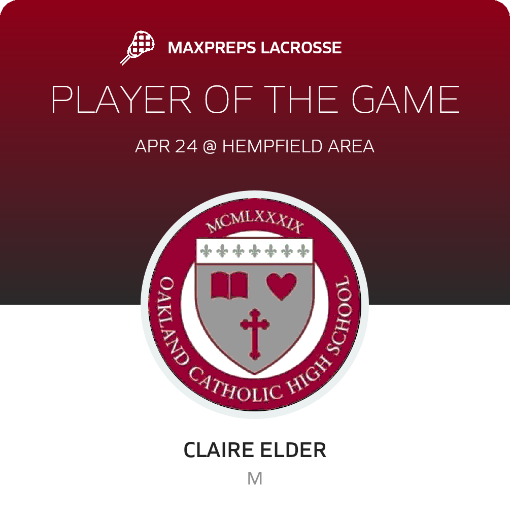 Player of the Game