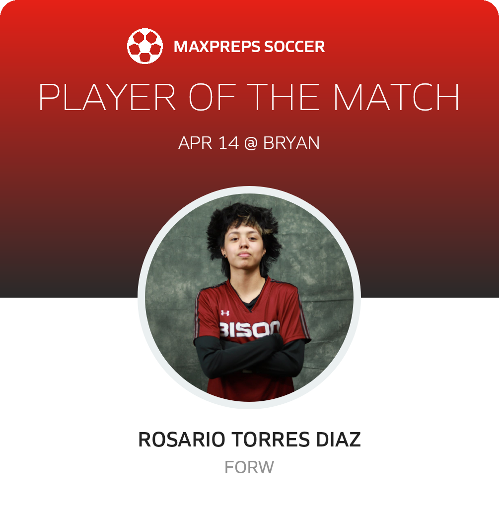 Player of the Match