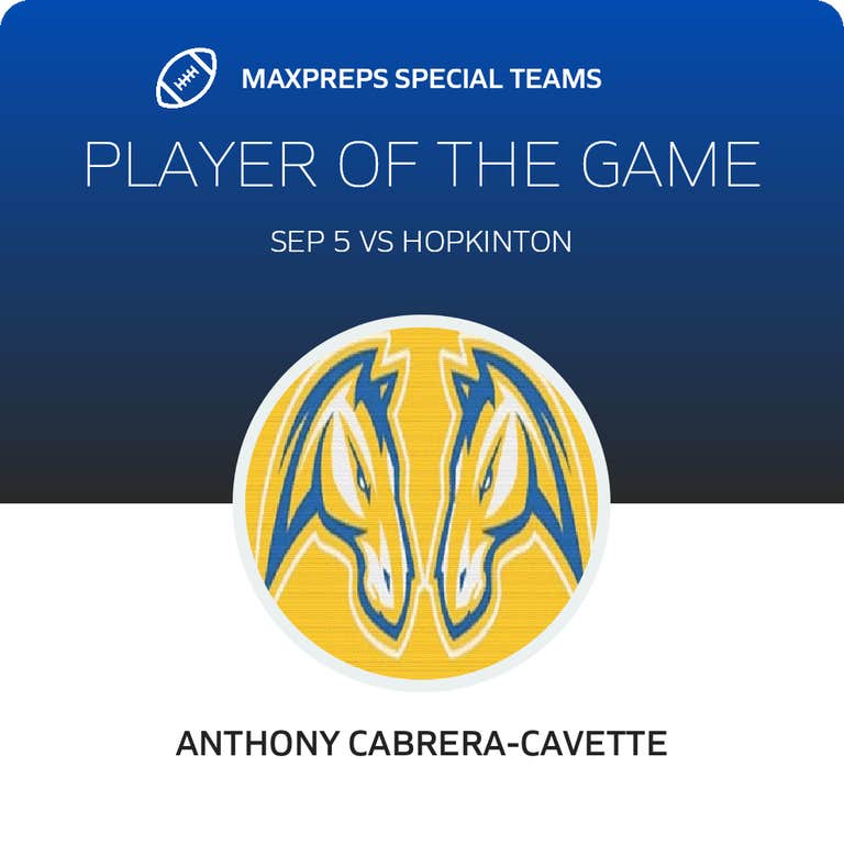 Player of the Game