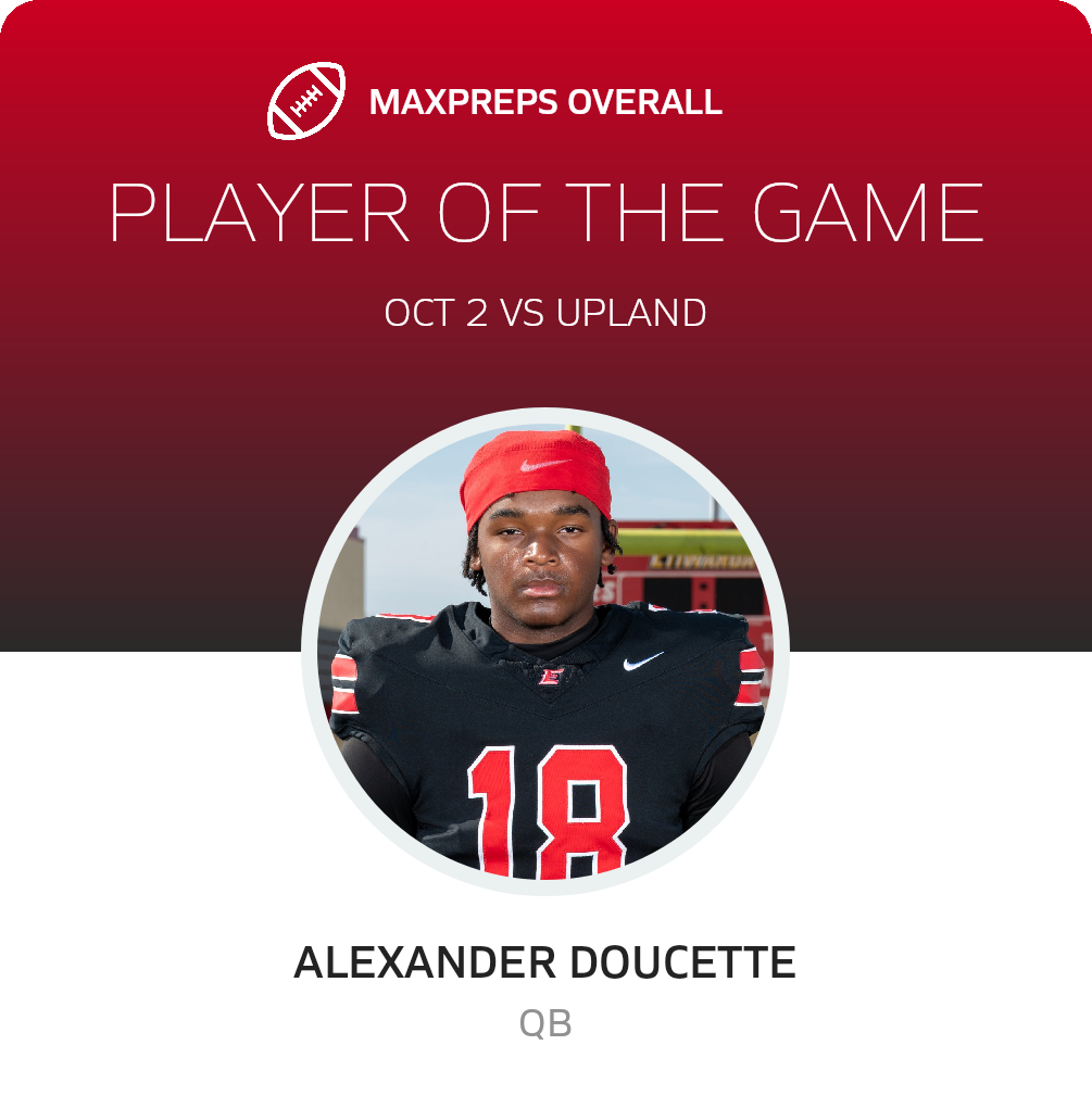 Players of the Game