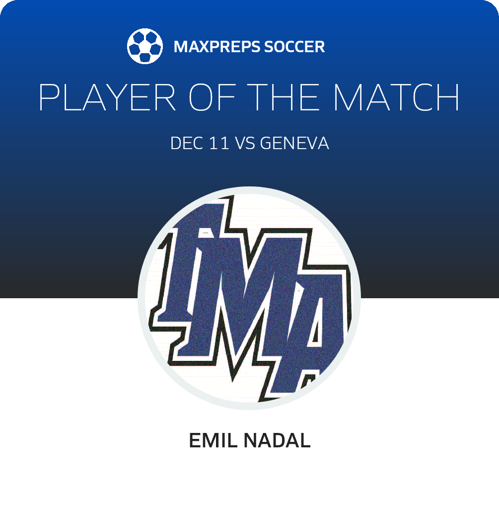 Player of the Match