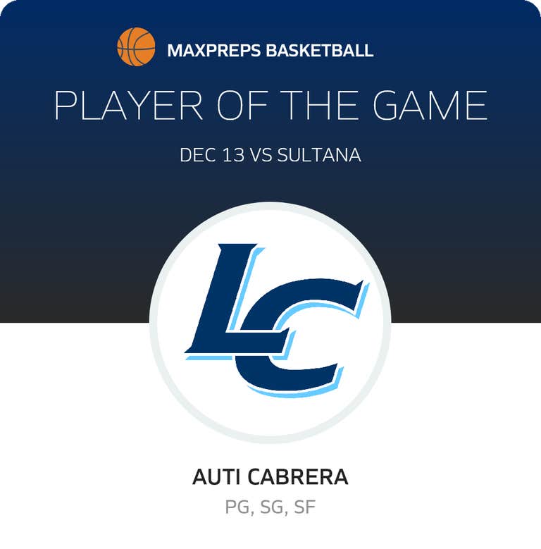 Player of the Game