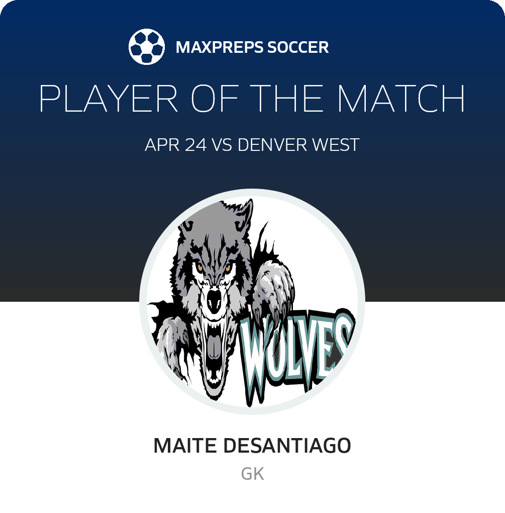 Player of the Match
