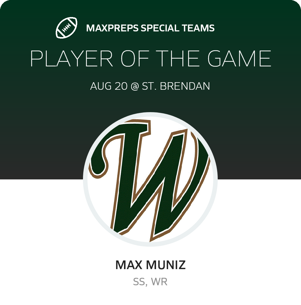 Players of the Game