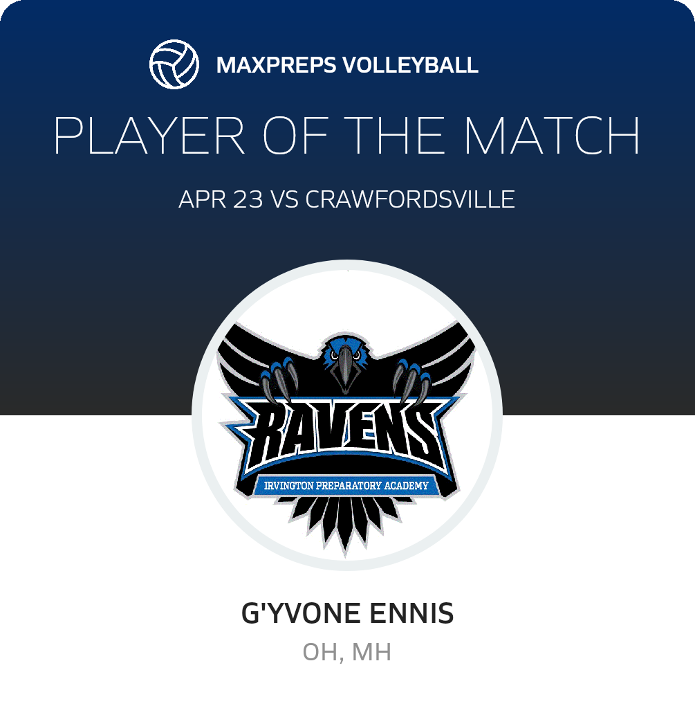 Player of the Match