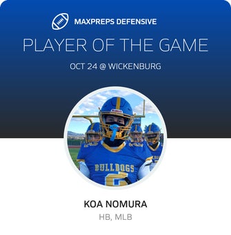 Players of the Game