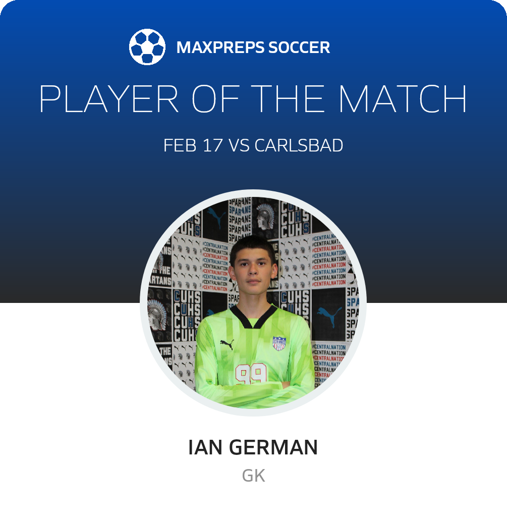 Player of the Match