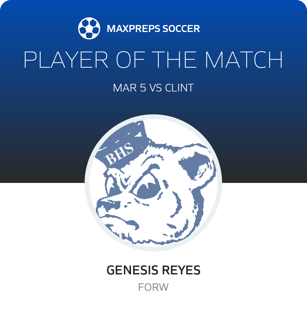 Player of the Match