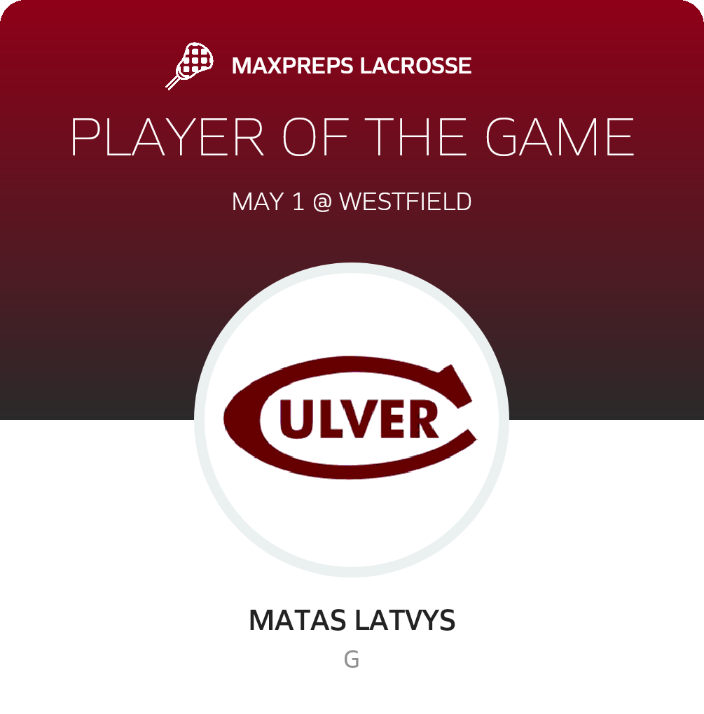 Player of the Game