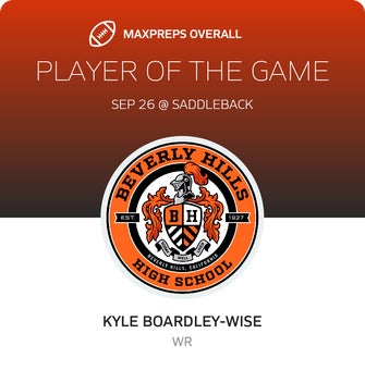 Players of the Game